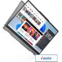 Ноутбук 2-в-1 Lenovo IdeaPad 5 2-in-1 14IRU9 83DT0076RK